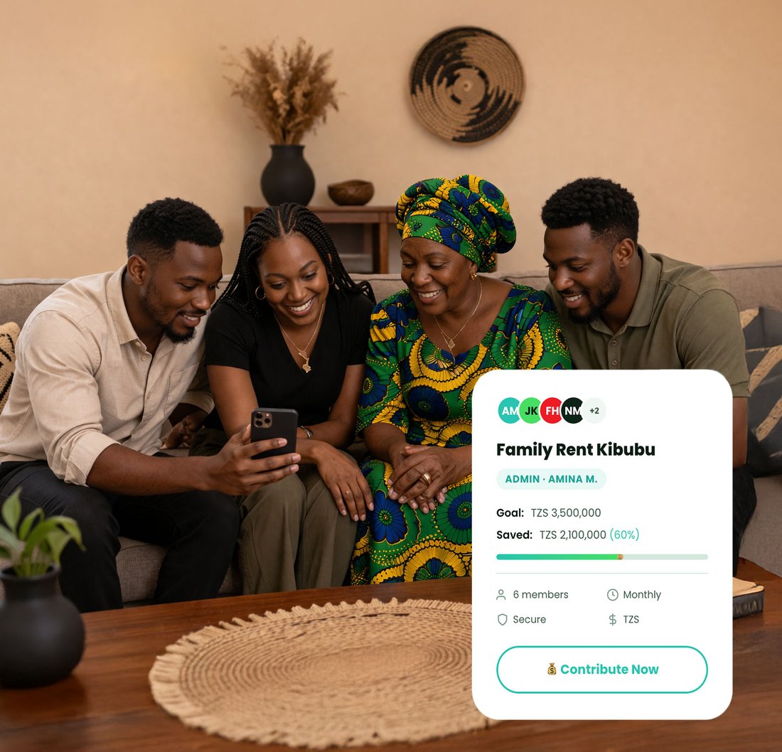A family in Dar es Salaam looking at the FIKA app together, with a Family Rent Kibubu savings card showing 60% of the goal saved